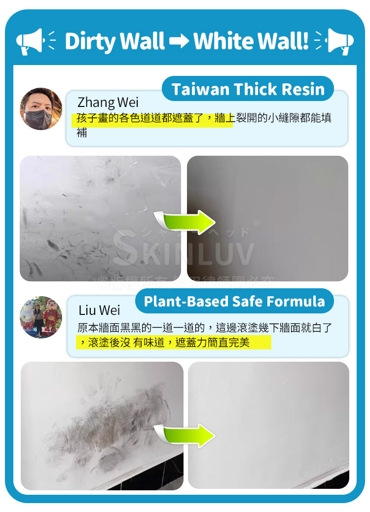 Wall Paint Roller (White)